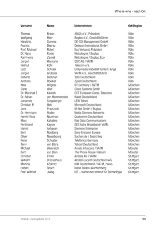 Who-is-who – nach Ort

Vorname	Name	

Unternehmen	

Ort/Region

Thomas	
Wolfgang	
Harald A.	
Francis 	
Prof. Michael	
Dr. Hans	
Karl-Heinz	
Jürgen	
Helmut	
Lutz	
Jürgen 	
Roberto	
Andreas	
Nina	
Carlo	
Dr. Marshall E	
Dr. Adrian	
Johannes	
Christian P.	
Jens	
Dr. Herrmann	
Hamid-Reza	
Marc	
Ferdinand	
Hamid	
Bert	
Oliver 	
Rene	
Terry	
Michael	
Bert	
Christian	
Wilhelm	
Martina 	
Harald 	
Prof. Wilfried	

ANGA e.V., Präsident	
Buglas e.V., Geschäftsführer	
DE-CIX Management GmbH	
Detecon Inernational GmbH	
Eco Verband, Präsident	
Netcologne / Buglas	
Netcologne / Buglas, Eco	
QSC AG / VATM	
Telecom e.V. 	
Unitymedia KabelBW GmbH / Anga	
VATM e.V., Geschäftsführer	
Yato Deutschland	
Zyxel Deutschland	
BT Germany / DVTM	
Cisco Systems GmbH	
ECT European Comp. Telecoms	
Kabel Deutschland 	
LEW Telnet	
Microsoft Deutschland	
M-Net GmbH / Buglas	
Nokia Siemens Networks	
Qualcomm Deutschland	
Rad Data Communications	
SES Astra Broadband/ VATM	
Siemens Enterprise 	
Sony Ericsson Europe	
Suchen.de / Searchteq 	
Telefónica Germany	
Yahoo! Deutschland	
Arvato Infoscore / VATM	
The Phone House Telecom	
Airdata AG / VATM	
Alcatel-Lucent Deutschland AG	
IBM Deutschland / VATM, Breko	
Kabel Baden-Württemberg 	
KIT – Karlsruher Institut für Technologie	

Köln
Köln
Köln
Köln
Köln
Köln
Köln
Köln
Köln
Köln
Köln
Köln
Köln
München
München
München
München
München
München
München
München
München
München
München
München
München
München
München
München
Münster
Münster
Stuttgart
Stuttgart
Stuttgart
Stuttgart
Stuttgart

Braun	
Heer	
Summa	
Deprez	
Rotert	
Konle	
Zankel	
Hermann	
Kohl	
Schüler	
Grützner	
Blickhan	
Doelker	
Wegner	
Wolf	
Kavesh	
von Hammerstein	
Steppberger	
Illek	
Prautzsch	
Rodler	
Nazeman	
Kahabka	
Kayser	
Akhavan	
Nordberg	
Neuerbourg	
Schuster	
von Bibra	
Weinreich	
van Dam	
Irmler	
Dresselhaus	
Köderitz	
Rösch	
Juling	

Portel.de - Dschungelführer 2013

189

 
