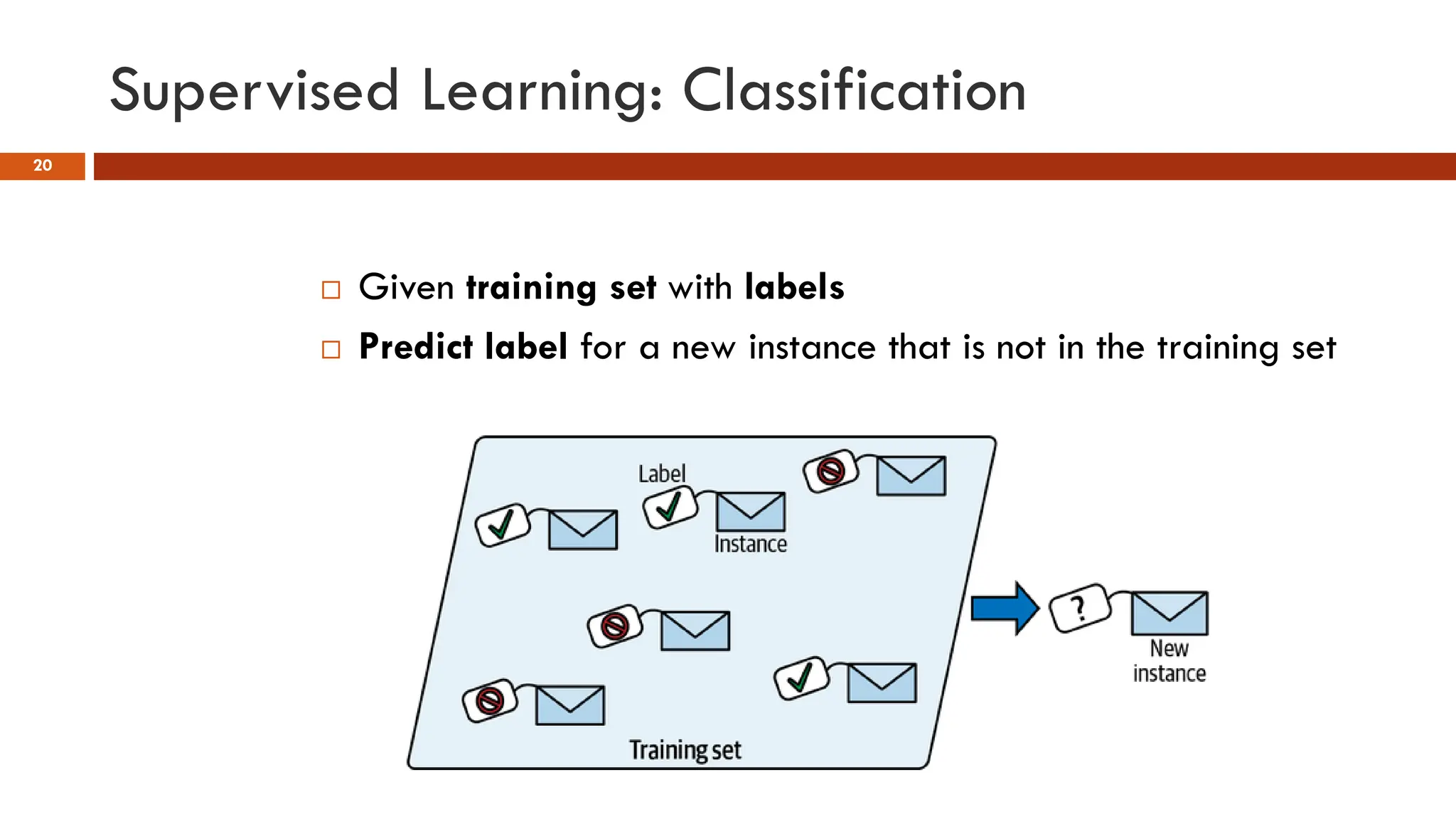 Supervised Learning: Classification
 Given training set with labels
 Predict label for a new instance that is not in the training set
20
 