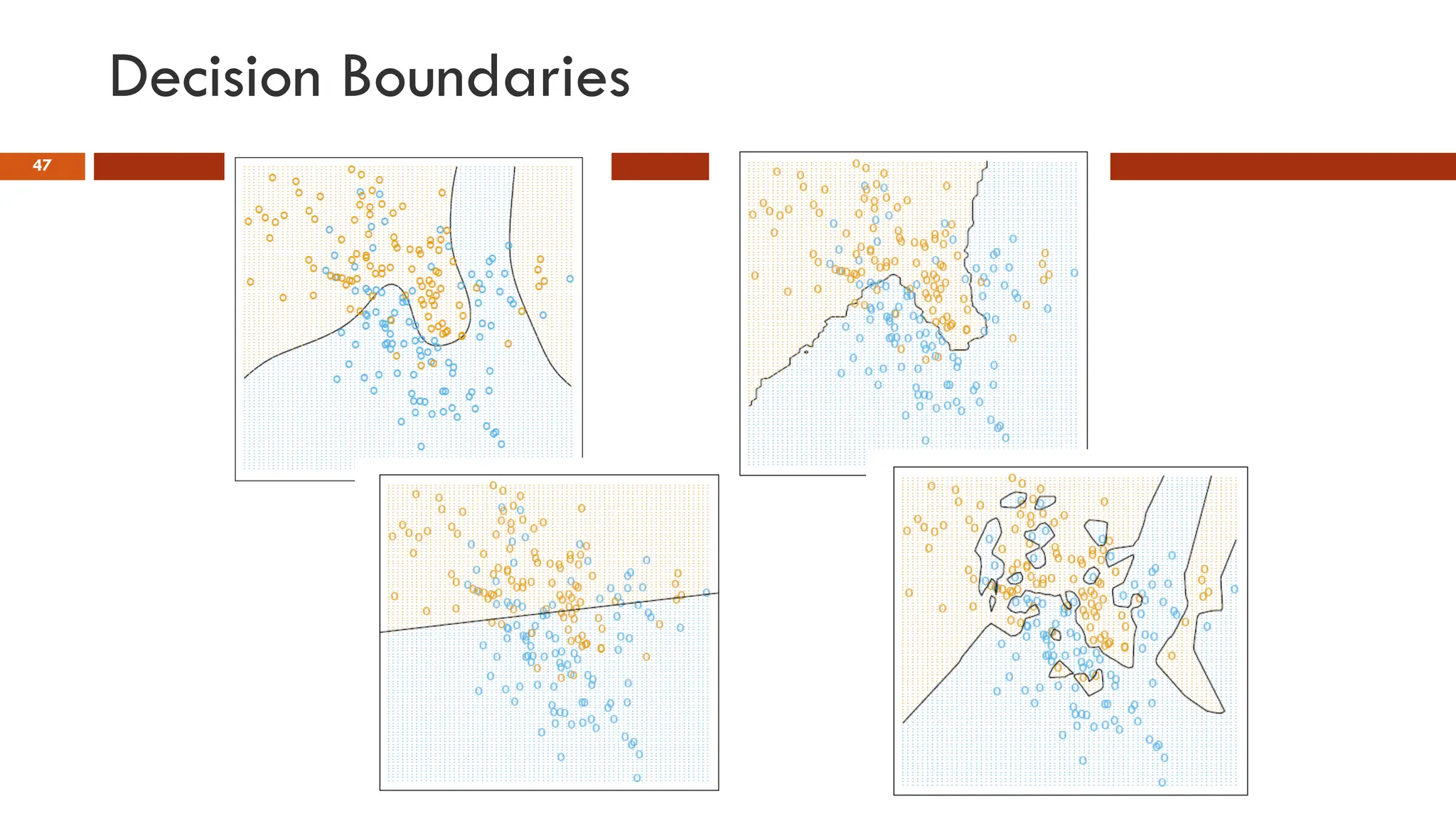 Decision Boundaries
47
 