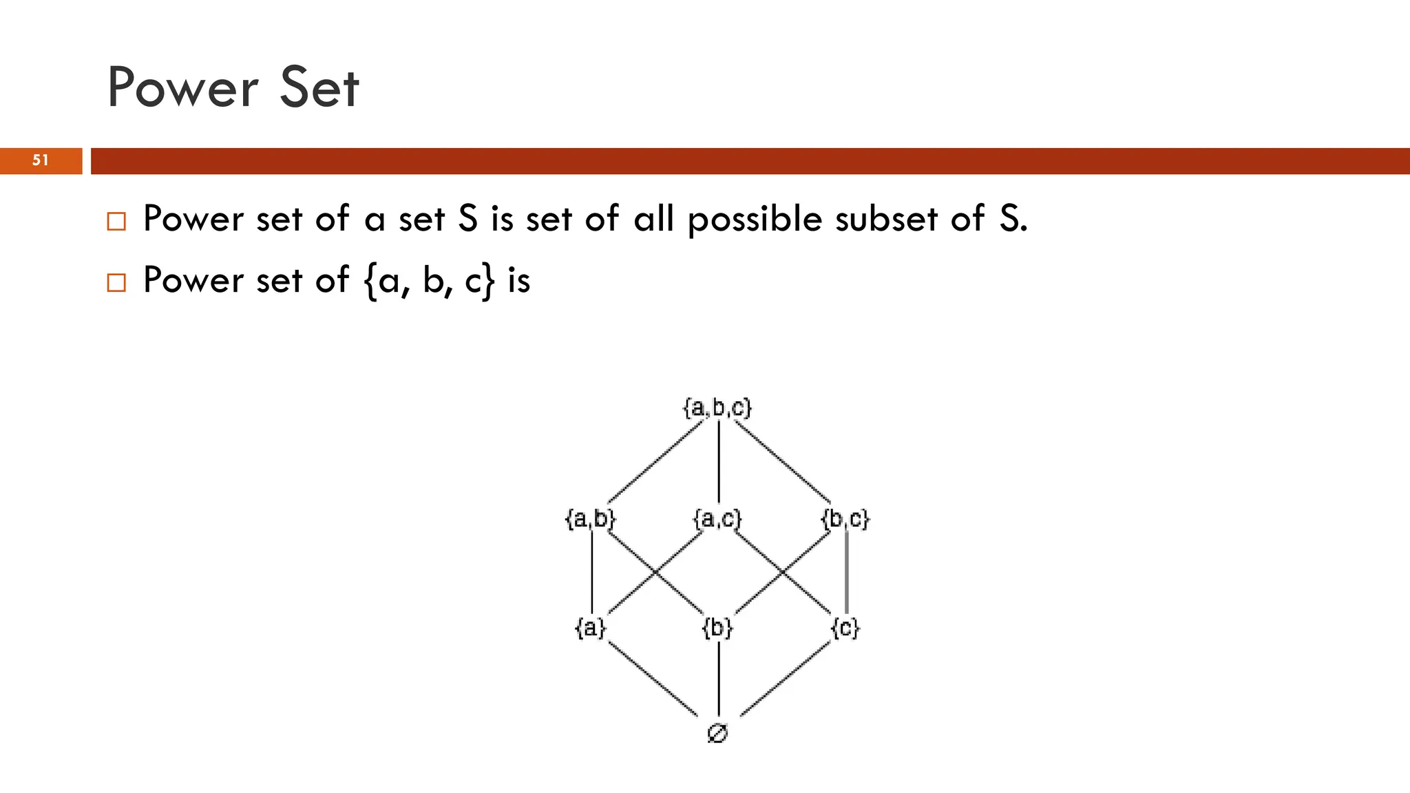 Power Set
51
 Power set of a set S is set of all possible subset of S.
 Power set of {a, b, c} is
 
