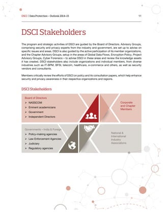 DCPLA PDF Testsoftware