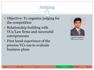 JudgingObjective: To organize judging for the competitionRelationship building with VCs/Law firms and successful entrepreneursFirst hand experience of the process VCs use to evaluate business plansVignesh LoganthanMBA 2010, Fuqua