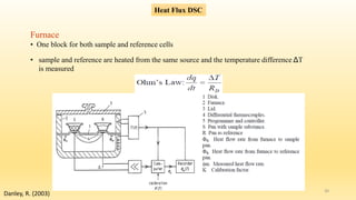 Dsc instrument 1 | PPSX