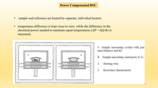 Dsc instrument 1 | PPSX