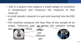 DSC Instrumentation, Modulated & Hyper DSC ppt by M Chandrakanth.pptx