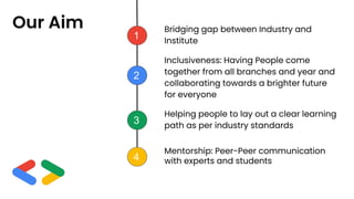 Our Aim Bridging gap between Industry and
Institute
Helping people to lay out a clear learning
path as per industry standards
Mentorship: Peer-Peer communication
with experts and students
Inclusiveness: Having People come
together from all branches and year and
collaborating towards a brighter future
for everyone
1
2
3
4
 