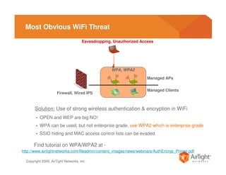 Most Obvious WiFi Threat
                                      Eavesdropping, Unauthorized Access




                                                    WPA, WPA2

                                                                     Managed APs


                                                                     Managed Clients
                      Firewall, Wired IPS


       Solution: Use of strong wireless authentication & encryption in WiFi
        • OPEN and WEP are big NO!
        • WPA can be used, but not enterprise grade, use WPA2 which is enterprise grade
        • SSID hiding and MAC access control lists can be evaded

       Find tutorial on WPA/WPA2 at -
http://www.airtightnetworks.com/fileadmin/content_images/news/webinars/AuthEncryp_Primer.pdf

  Copyright 2009, AirTight Networks, Inc.
 