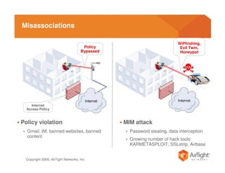 Misassociations

                                                                        WiPhishing,
                                     Policy                              Evil Twin,
                                    Bypassed                             Honeypot




    Internet
  Access Policy



Policy violation                               MIM attack
• Gmail, IM, banned websites, banned           • Password stealing, data interception
  content
                                               • Growing number of hack tools:
                                                 KARMETASPLOIT, SSLstrip, Airbase


 Copyright 2009, AirTight Networks, Inc.
 