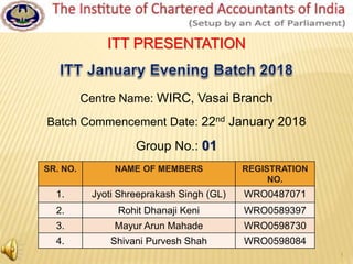 SR. NO. NAME OF MEMBERS REGISTRATION
NO.
1. Jyoti Shreeprakash Singh (GL) WRO0487071
2. Rohit Dhanaji Keni WRO0589397
3. Mayur Arun Mahade WRO0598730
4. Shivani Purvesh Shah WRO0598084
ITT PRESENTATION
Centre Name: WIRC, Vasai Branch
Batch Commencement Date: 22nd January 2018
Group No.: 01
1
 