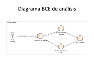 Uml Bce Method Example Ejercicio UML simple | PDF