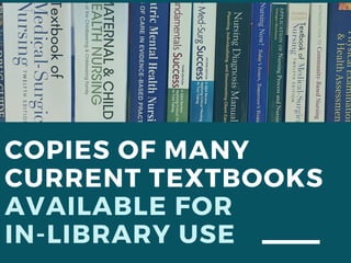 COPIES OF MANY
CURRENT TEXTBOOKS
AVAILABLE FOR
IN-LIBRARY USE
 