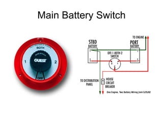 Main Battery Switch 