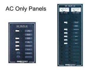 AC Only Panels 