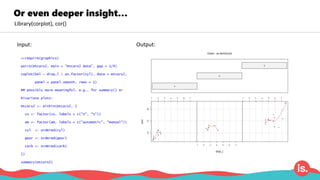 Exploratory data analysis in R - Data Science Club | PPTX