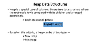 DataStructure Concepts-HEAP,HASH,Graph | PPT