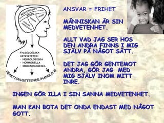 ANSVAR = FRIHET M ÄNNISKAN ÄR SIN MEDVETENHET. ALLT VAD JAG SER HOS DEN ANDRA FINNS I MIG  SJ ÄLV PÅ NÅGOT SÄTT. DET JAG G ÖR GENTEMOT ANDRA, GÖR JAG  MED MIG SJÄLV INOM MITT INRE. INGEN G ÖR ILLA I SIN SANNA MEDVETENHET. MAN KAN BOTA DET ONDA ENDAST MED NÅGOT  GOTT. 