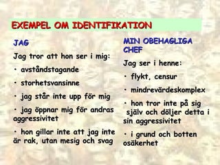 EXEMPEL OM IDENTIFIKATION JAG Jag tror att hon ser i mig: •  avståndstagande •  storhetsvansinne •  jag står inte upp för mig •  jag öppnar mig för andras aggressivitet •  hon gillar inte att jag inte är rak, utan mesig och svag MIN OBEHAGLIGA CHEF Jag ser i henne: •  flykt, censur •  mindrevärdeskomplex •  hon tror inte på sig  själv och döljer detta i sin aggressivitet •  i grund och botten osäkerhet 