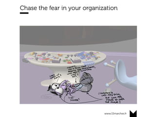 www.15marches.fr
@15marches
#LDTRA
stephane@15marches.fr
Chase the fear in your organization
 