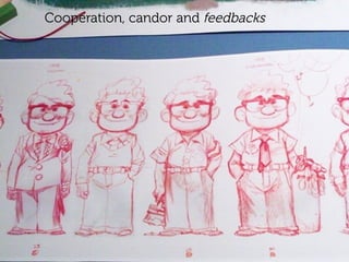 www.15marches.fr
Cooperation, candor and feedbacks
 