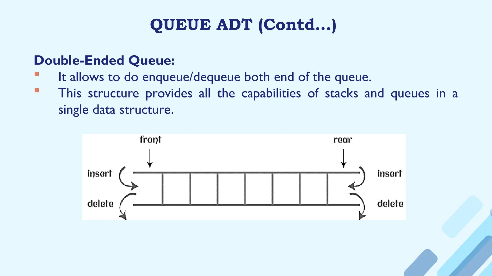 QUEUE ADT (Contd…)
Double-Ended Queue:
 It allows to do enqueue/dequeue both end of the queue.
 This structure provides all the capabilities of stacks and queues in a
single data structure.
 