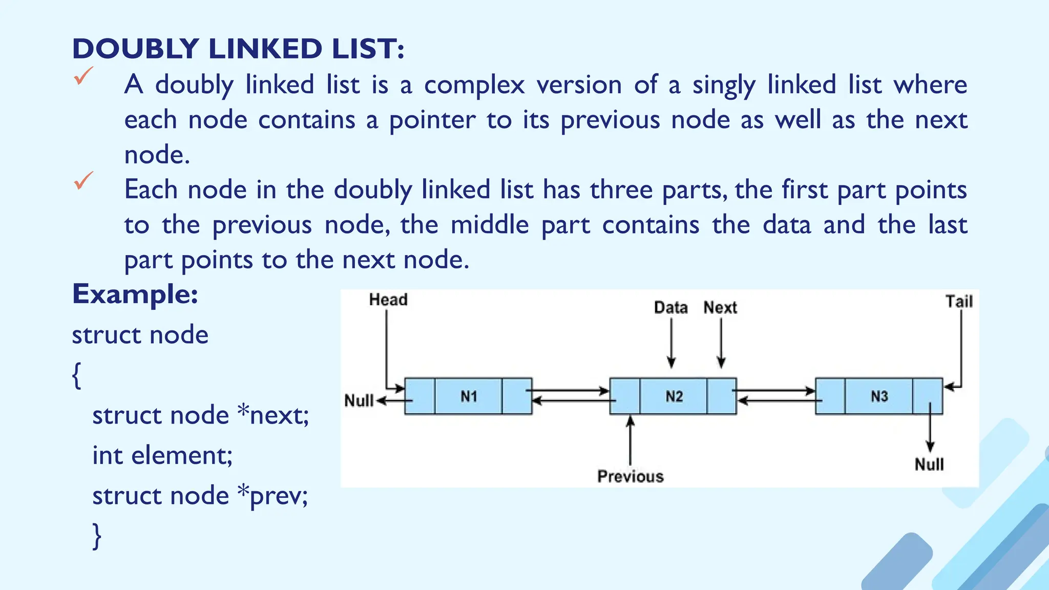DOUBLY LINKED LIST:
 A doubly linked list is a complex version of a singly linked list where
each node contains a pointer to its previous node as well as the next
node.
 Each node in the doubly linked list has three parts, the first part points
to the previous node, the middle part contains the data and the last
part points to the next node.
Example:
struct node
{
struct node *next;
int element;
struct node *prev;
}
 