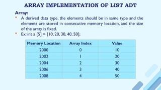 ARRAY IMPLEMENTATION OF LIST ADT
Array:
 A derived data type, the elements should be in same type and the
elements are stored in consecutive memory location, and the size
of the array is fixed.
 Ex: int a [5] = {10, 20, 30, 40, 50};
Memory Location Array Index Value
2000 0 10
2002 1 20
2004 2 30
2006 3 40
2008 4 50
 