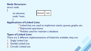 Node Structure:
struct node
{
int element;
node *next;
}
Applications of Linked Lists:
Linked lists are used to implement stacks, queues, graphs, etc.
Polynomial operations.
Multilist used for maintain a database.
Types of Linked Lists:
There are 3 different implementations of linked list available, they are:
1. Singly Linked List
2. Doubly Linked List
3. Circular Linked List
 