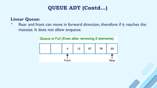 QUEUE ADT (Contd…)
Linear Queue:
 Rear and front can move in forward direction, therefore if it reaches the
maxsize. It does not allow enqueue.
 