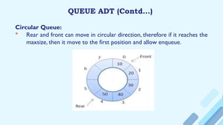 QUEUE ADT (Contd…)
Circular Queue:
 Rear and front can move in circular direction, therefore if it reaches the
maxsize, then it move to the first position and allow enqueue.
 