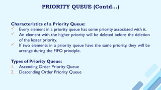PRIORITY QUEUE (Contd…)
Characteristics of a Priority Queue:
 Every element in a priority queue has some priority associated with it.
 An element with the higher priority will be deleted before the deletion
of the lesser priority.
 If two elements in a priority queue have the same priority, they will be
arrange during the FIFO principle.
Types of Priority Queue:
1. Ascending Order Priority Queue
2. Descending Order Priority Queue
 