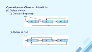 Operations on Circular Linked List:
(b) Delete a Node:
(i) Delete at Beginning:
(ii) Delete at End:
 