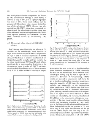 216                             E.J. Prenner et al. / Biochimica et Biophysica Acta 1417 (1999) 211^223


two main phase transition components are modest
(2^3³C) and the total enthalpy of chain melting is
reduced by only 10^15%, even at a phospholipid/pep-
tide ratio of 10:1. These results indicate that the
presence of GS produces only a modest destabiliza-
tion of the gel state of DMPC bilayers, even after
maximizing GS^DMPC interactions by multiple cy-
cling through the gel to liquid-crystalline phase tran-
sition. Generally similar although less detailed results
were reported previously for GS/DMPC and GS/
DPPC mixtures studied by low-sensitivity DSC
[22,23].

3.2. Thermotropic phase behavior of GS/DMPE
     mixtures
                                                                      Fig. 5. High-sensitivity DSC heating and cooling scans illustrat-
   DSC heating scans illustrating the e¡ects of GS                    ing the e¡ect of the exposure to high temperature on the ther-
addition on the thermotropic phase behavior of                        motropic phase behavior of DMPE multilamellar vesicles hav-
large, multilamellar vesicles of DMPE are presented                   ing a lipid/peptide molar ratio of 25:1. Heating and cooling
in Figs. 4 and 5. Aqueous dispersions of DMPE                         thermograms of DMPE alone are illustrated in A and B, re-
                                                                      spectively, for comparison. The heating scan of GS-containing
alone, in the absence of extensive incubation at low                  DMPE vesicles not previously exposed to high temperature is
temperature, exhibit a single, relatively energetic LL /              shown in C, while heating and cooling scans of the same
LK phase transition near 50³C (see [27], and referen-                 vesicles exposed brie£y to a temperature of 75³C are shown in
ces therein for a more complete description of the                    D and E, respectively.
thermotropic phase behavior of DMPE and other
members of the homologous series of linear saturated                  atures above but near to the gel to liquid-crystalline
PEs). If GS is added to DMPE vesicles at temper-                      phase transition temperature of DMPE, essentially
                                                                      no e¡ect on the thermotropic phase behavior is ob-
                                                                      served upon heating (Fig. 4), even at high GS con-
                                                                      centrations. However, if GS-containing DMPE
                                                                      vesicles are exposed to temperatures well above the
                                                                      gel to liquid-crystalline phase transition temperature,
                                                                      increasing quantities of GS lower the temperature,
                                                                      enthalpy and cooperativity of the chain-melting
                                                                      phase transition of DMPE slightly when DSC cool-
                                                                      ing curves are run (Fig. 5). Moreover, upon subse-
                                                                      quent reheating, the characteristic e¡ects of the pres-
                                                                      ence of the peptide on the phase behavior of DMPE
                                                                      vesicles are retained (Fig. 5). However, the e¡ects of
                                                                      GS addition on the temperature, enthalpy and coop-
                                                                      erativity of the main phase transition observed upon
                                                                      cooling and subsequent reheating are very small,
                                                                      even at the highest peptide^phospholipid ratio tested.
Fig. 4. High-sensitivity DSC heating scans illustrating the e¡ect     These ¢ndings indicate that the presence of GS pro-
of the addition of increasing quantities of GS on the thermo-
                                                                      duces only a very slight destabilization of the gel
tropic phase behavior of DMPE multilamellar vesicles not ex-
posed to high temperatures (i.e., temperatures above 65^70³C).        state of DMPE bilayers and then only if the GS-
The top scan is of DMPE alone, and the lipid/peptide molar            containing vesicles are ¢rst exposed to high temper-
ratios of the lower scans are indicated on the ¢gure itself.          atures. However, the interaction of GS with DMPE
 