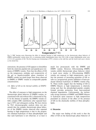 E.J. Prenner et al. / Biochimica et Biophysica Acta 1417 (1999) 211^223                             219




Fig. 9. DSC heating scans illustrating the e¡ect of repeated heating to high temperature on the thermotropic phase behavior of
DMPG multilamellar vesicles alone (A), or containing smaller (lipid/peptide molar ratio 250:1) (B) or larger (lipid/peptide molar ratio
of 25:1) (C) quantities of GS. The ¢rst heating scan terminating at 95³C is shown as the solid line and the fourth such scan is shown
as the dotted line.



centrations, the presence of GS appears to destabilize                much less pronounced, with the DMPE and
both the relatively peptide-rich and peptide-poor do-                 DMPC vesicles. However, GS-containing DMPG
mains of DMPG vesicles. Note that the e¡ects of GS                    vesicles exhibit thermotropic phase behavior which
on the temperature, enthalpy and cooperativity of                     is much more similar to GS-containing DMPG
the gel to liquid-crystalline phase transition of                     vesicles not exposed to high temperatures, and in
DMPG vesicles are much larger than those observed                     fact the presence of increasing quantities of GS re-
in DMPE or DMPC vesicles at comparable peptide                        sults in a progressively greater inhibition of heat-cat-
concentrations.                                                       alyzed chemical hydrolysis of DMPG vesicles (Fig.
                                                                      9). These results suggest that the binding of GS to
3.4. E¡ect of GS on the thermal stability of DMPG                     DMPG bilayers at high temperatures is relatively
     bilayers                                                         strong and that the phospholipid^peptide complex
                                                                      formed provides protection from heat-catalyzed
   The e¡ect of exposure to high temperature on the                   chemical degradation. Unfortunately, the intrinsi-
thermotropic phase behavior of DMPG vesicles, re-                     cally strong resistance of DMPC and DMPE bilayers
constituted with and without GS, is illustrated in Fig.               to hydrolysis upon exposure to high temperatures
9. In the absence of peptide, the DMPG vesicles ex-                   precluded an analysis of the e¡ect of the presence
hibit complex DSC endotherms after repeated heat-                     of GS on the chemically stability of these phospho-
ing to 95³C and subsequent cooling. We have shown                     lipids.
by TLC chromatographic analysis (data not pre-
sented) that the complex thermotropic phase behav-
ior of the DMPG vesicles observed after repeated                      4. Discussion
heating to high temperatures is due to the progres-
sive chemical hydrolysis of these phospholipids and                     The major new ¢nding of this work is that the
that such hydrolysis is not observed, or at least is                  e¡ect of GS on the thermotropic phase behavior of
 