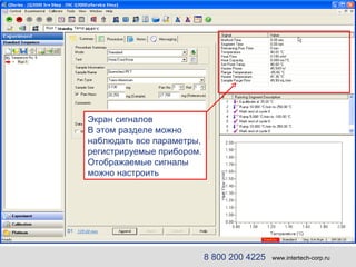 8 800 200 4225   www.intertech-corp.ru Экран сигналов В этом разделе можно наблюдать все параметры, регистрируемые прибором. Отображаемые сигналы можно настроить 