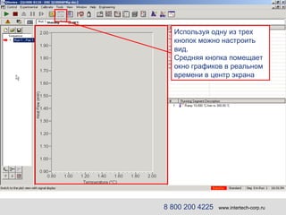 8 800 200 4225   www.intertech-corp.ru Используя одну из трех кнопок можно настроить вид. Средняя кнопка помещает окно графиков в реальном времени в центр экрана  