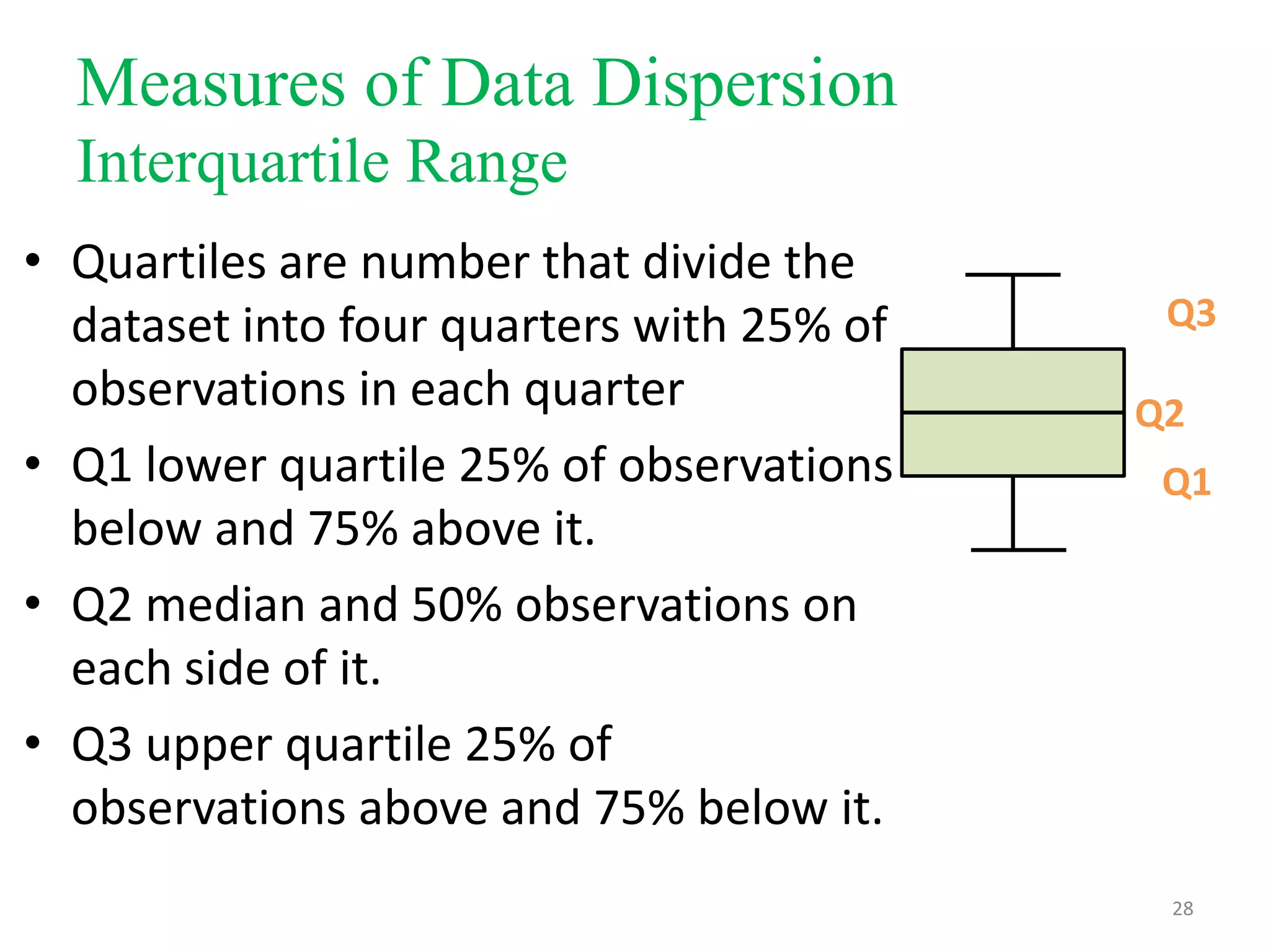 Measures of Data Dispersion
Interquartile Range
• Quartiles are number that divide the
dataset into four quarters with 25% of
observations in each quarter
• Q1 lower quartile 25% of observations
below and 75% above it.
• Q2 median and 50% observations on
each side of it.
• Q3 upper quartile 25% of
observations above and 75% below it.

Q3
Q2
Q1

28

 