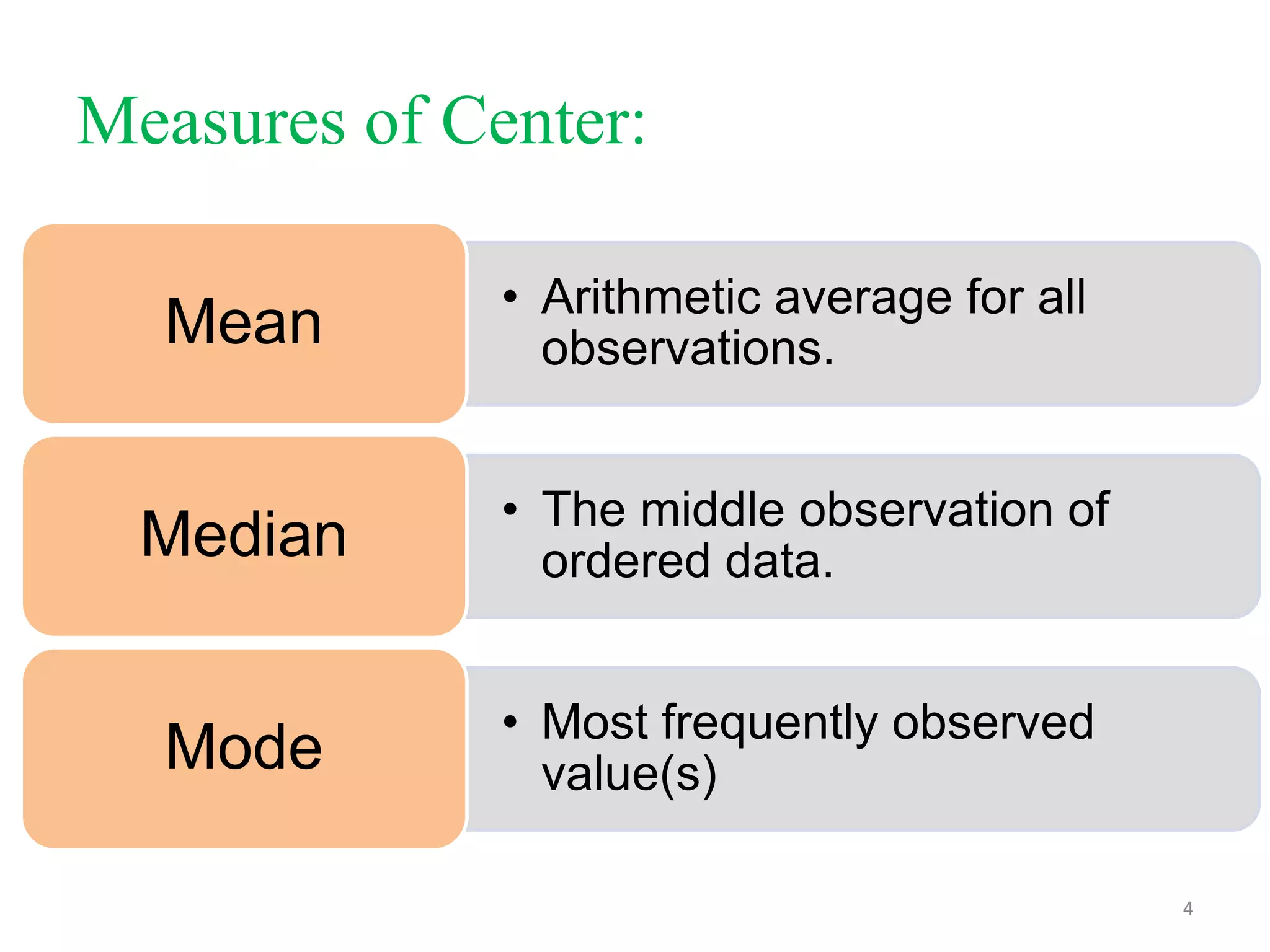 Measures of Center:
Mean

• Arithmetic average for all
observations.

Median

• The middle observation of
ordered data.

Mode

• Most frequently observed
value(s)
4

 