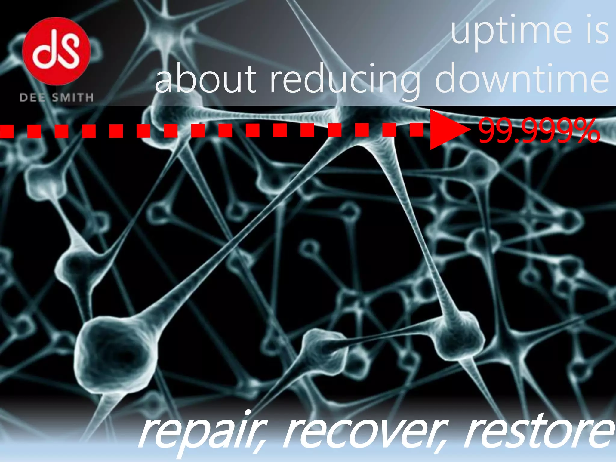 uptime is
about reducing downtime
repair, recover, restore
99.999%
 