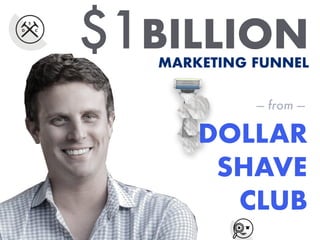$1BILLION
DOLLAR
SHAVE
CLUB
MARKETING FUNNEL
— from —
 