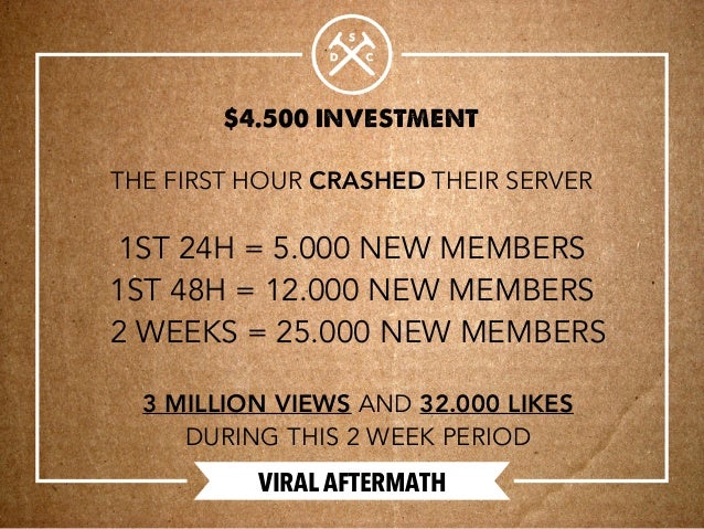 dollar shave club thesis