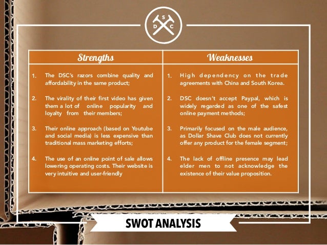 Dollar Shave Club Thesis Defense