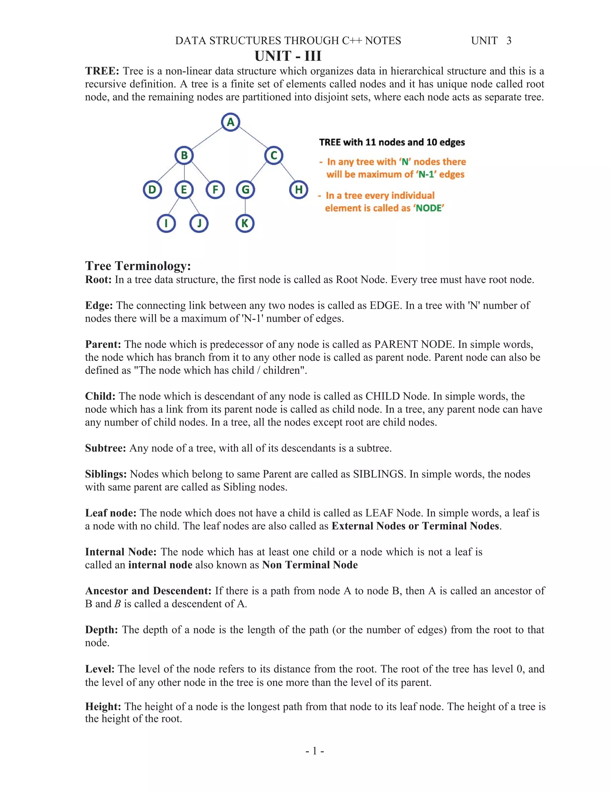 DATA STRUCTURES THROUGH C++ NOTES UNIT 3
- 1 -
UNIT - III
TREE: Tree is a non-linear data structure which organizes data in hierarchical structure and this is a
recursive definition. A tree is a finite set of elements called nodes and it has unique node called root
node, and the remaining nodes are partitioned into disjoint sets, where each node acts as separate tree.
Tree Terminology:
Root: In a tree data structure, the first node is called as Root Node. Every tree must have root node.
Edge: The connecting link between any two nodes is called as EDGE. In a tree with 'N' number of
nodes there will be a maximum of 'N-1' number of edges.
Parent: The node which is predecessor of any node is called as PARENT NODE. In simple words,
the node which has branch from it to any other node is called as parent node. Parent node can also be
defined as "The node which has child / children".
Child: The node which is descendant of any node is called as CHILD Node. In simple words, the
node which has a link from its parent node is called as child node. In a tree, any parent node can have
any number of child nodes. In a tree, all the nodes except root are child nodes.
Subtree: Any node of a tree, with all of its descendants is a subtree.
Siblings: Nodes which belong to same Parent are called as SIBLINGS. In simple words, the nodes
with same parent are called as Sibling nodes.
Leaf node: The node which does not have a child is called as LEAF Node. In simple words, a leaf is
a node with no child. The leaf nodes are also called as External Nodes or Terminal Nodes.
Internal Node: The node which has at least one child or a node which is not a leaf is
called an internal node also known as Non Terminal Node
Ancestor and Descendent: If there is a path from node A to node B, then A is called an ancestor of
B and B is called a descendent of A.
Depth: The depth of a node is the length of the path (or the number of edges) from the root to that
node.
Level: The level of the node refers to its distance from the root. The root of the tree has level 0, and
the level of any other node in the tree is one more than the level of its parent.
Height: The height of a node is the longest path from that node to its leaf node. The height of a tree is
the height of the root.
 