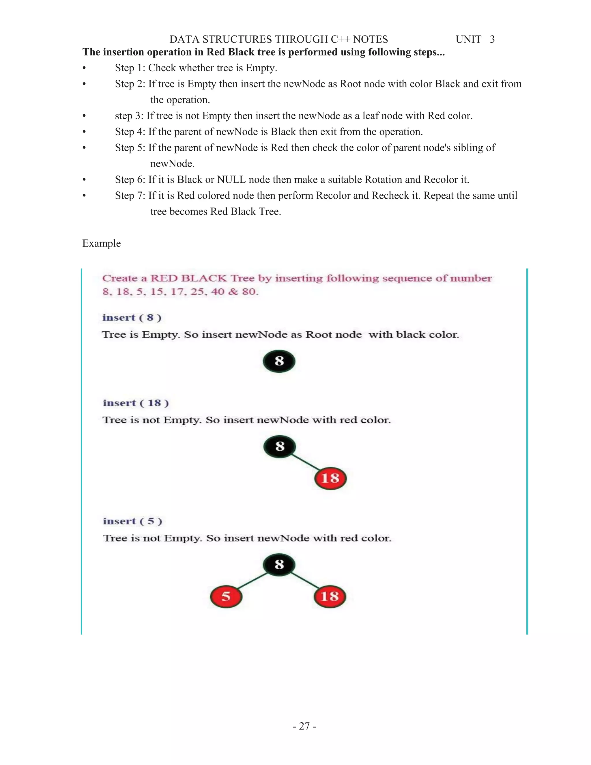 DATA STRUCTURES THROUGH C++ NOTES UNIT 3
- 27 -
The insertion operation in Red Black tree is performed using following steps...
• Step 1: Check whether tree is Empty.
• Step 2: If tree is Empty then insert the newNode as Root node with color Black and exit from
the operation.
• step 3: If tree is not Empty then insert the newNode as a leaf node with Red color.
• Step 4: If the parent of newNode is Black then exit from the operation.
• Step 5: If the parent of newNode is Red then check the color of parent node's sibling of
newNode.
• Step 6: If it is Black or NULL node then make a suitable Rotation and Recolor it.
• Step 7: If it is Red colored node then perform Recolor and Recheck it. Repeat the same until
tree becomes Red Black Tree.
Example
 