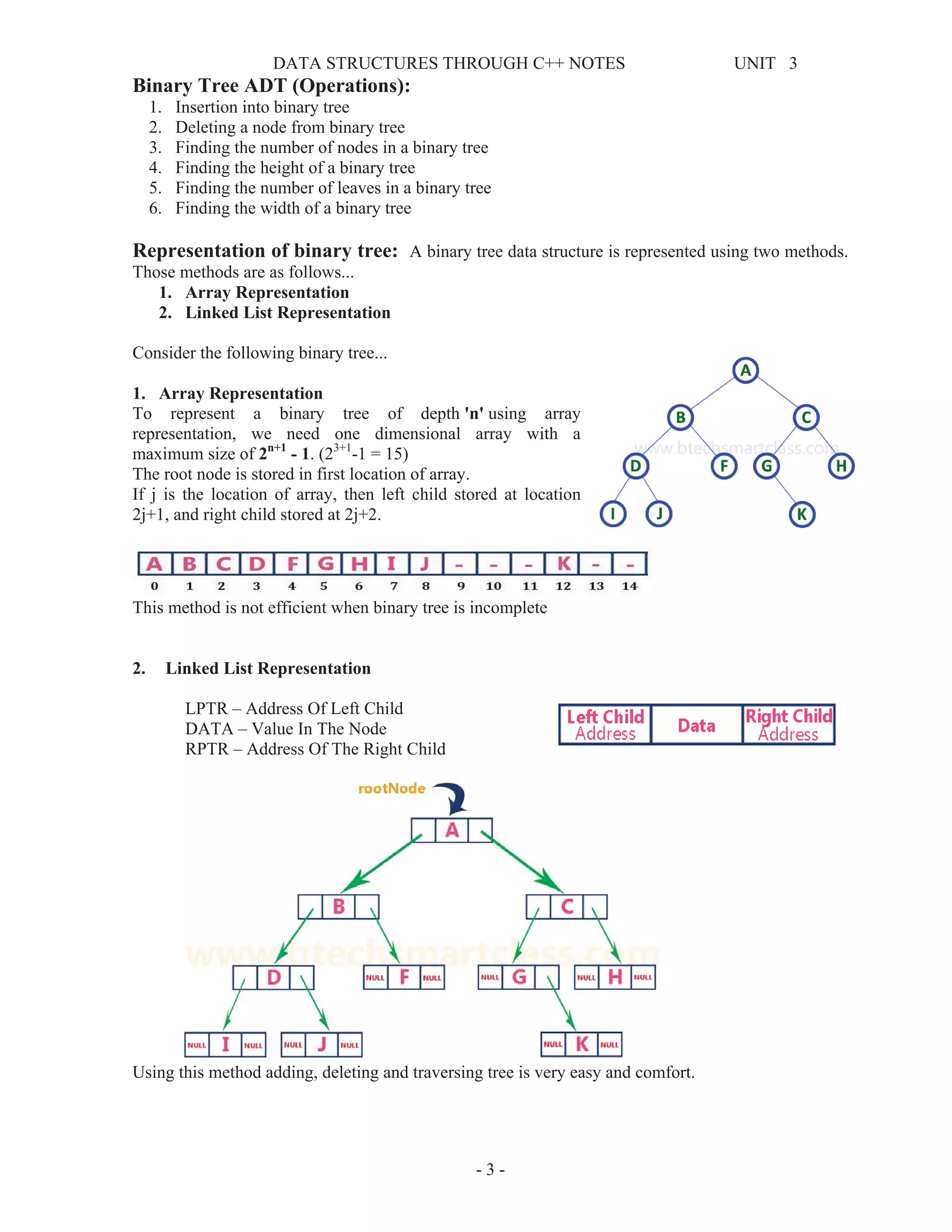 DATA STRUCTURES THROUGH C++ NOTES UNIT 3
- 3 -
Binary Tree ADT (Operations):
1. Insertion into binary tree
2. Deleting a node from binary tree
3. Finding the number of nodes in a binary tree
4. Finding the height of a binary tree
5. Finding the number of leaves in a binary tree
6. Finding the width of a binary tree
Representation of binary tree: A binary tree data structure is represented using two methods.
Those methods are as follows...
1. Array Representation
2. Linked List Representation
Consider the following binary tree...
1. Array Representation
To represent a binary tree of depth 'n' using array
representation, we need one dimensional array with a
maximum size of 2n+1
- 1. (23+1
-1 = 15)
The root node is stored in first location of array.
If j is the location of array, then left child stored at location
2j+1, and right child stored at 2j+2.
This method is not efficient when binary tree is incomplete
2. Linked List Representation
LPTR – Address Of Left Child
DATA – Value In The Node
RPTR – Address Of The Right Child
Using this method adding, deleting and traversing tree is very easy and comfort.
 