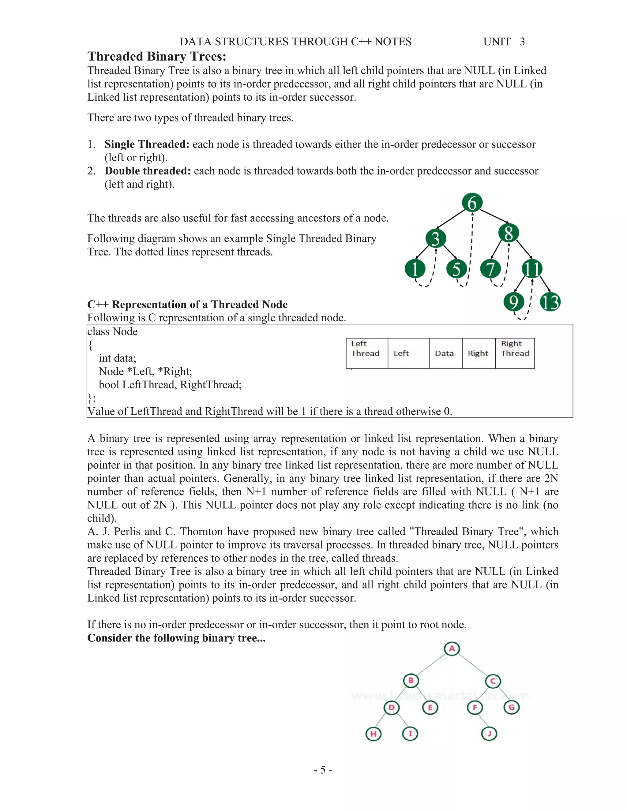 DATA STRUCTURES THROUGH C++ NOTES UNIT 3
- 5 -
Threaded Binary Trees:
Threaded Binary Tree is also a binary tree in which all left child pointers that are NULL (in Linked
list representation) points to its in-order predecessor, and all right child pointers that are NULL (in
Linked list representation) points to its in-order successor.
There are two types of threaded binary trees.
1. Single Threaded: each node is threaded towards either the in-order predecessor or successor
(left or right).
2. Double threaded: each node is threaded towards both the in-order predecessor and successor
(left and right).
The threads are also useful for fast accessing ancestors of a node.
Following diagram shows an example Single Threaded Binary
Tree. The dotted lines represent threads.
C++ Representation of a Threaded Node
Following is C representation of a single threaded node.
class Node
{
int data;
Node *Left, *Right;
bool LeftThread, RightThread;
};
Value of LeftThread and RightThread will be 1 if there is a thread otherwise 0.
A binary tree is represented using array representation or linked list representation. When a binary
tree is represented using linked list representation, if any node is not having a child we use NULL
pointer in that position. In any binary tree linked list representation, there are more number of NULL
pointer than actual pointers. Generally, in any binary tree linked list representation, if there are 2N
number of reference fields, then N+1 number of reference fields are filled with NULL ( N+1 are
NULL out of 2N ). This NULL pointer does not play any role except indicating there is no link (no
child).
A. J. Perlis and C. Thornton have proposed new binary tree called "Threaded Binary Tree", which
make use of NULL pointer to improve its traversal processes. In threaded binary tree, NULL pointers
are replaced by references to other nodes in the tree, called threads.
Threaded Binary Tree is also a binary tree in which all left child pointers that are NULL (in Linked
list representation) points to its in-order predecessor, and all right child pointers that are NULL (in
Linked list representation) points to its in-order successor.
If there is no in-order predecessor or in-order successor, then it point to root node.
Consider the following binary tree...
 