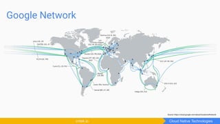 Google Network
Cloud Native Technologiescntek.io
Source: https://cloud.google.com/about/locations#network
 