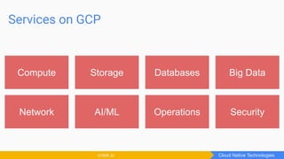 Services on GCP
Cloud Native Technologiescntek.io
Compute Storage Databases Big Data
Network AI/ML Operations Security
 