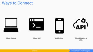 Ways to Connect
Cloud Native Technologiescntek.io
Cloud Console Cloud SDK Mobile App Client Libraries &
APIs
 