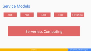 Service Models
Cloud Native Technologiescntek.io
Infrastructure as a Service
(IaaS)
IaaS PaaS SaaS FaaS Serverless
Platform as a Service
(IaaS)
Software as a Service
(IaaS)
Function as a Service
(IaaS)
Serverless Computing
 