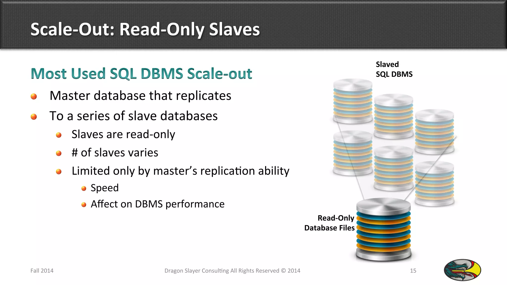 Scale-­‐Out:	
  Read-­‐Only	
  Slaves	
  
!   Master	
  database	
  that	
  replicates	
  
!   To	
  a	
  series	
  of	
  slave	
  databases	
  
!   Slaves	
  are	
  read-­‐only	
  
!   #	
  of	
  slaves	
  varies	
  
!   Limited	
  only	
  by	
  master’s	
  replica9on	
  ability	
  
!  Speed	
  
!  Aﬀect	
  on	
  DBMS	
  performance	
  
Fall	
  2014	
   Dragon	
  Slayer	
  Consul9ng	
  All	
  Rights	
  Reserved	
  ©	
  2014	
  	
   15	
  
Slaved	
  
SQL	
  DBMS	
  
Read-­‐Only	
  
Database	
  Files	
  
 